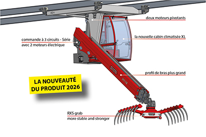 H110 - le modèle haut de gamme