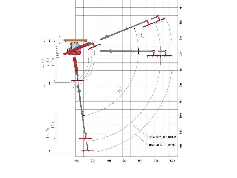 Overhead slewing cranes STEPA Farmkran